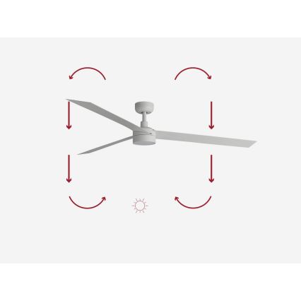 FARO 34292-1TW - LED Pritemdomas ventiliatorius CRUISER LED/20W/230V 2700/4000/6500K d. 160 cm baltas + pultelis