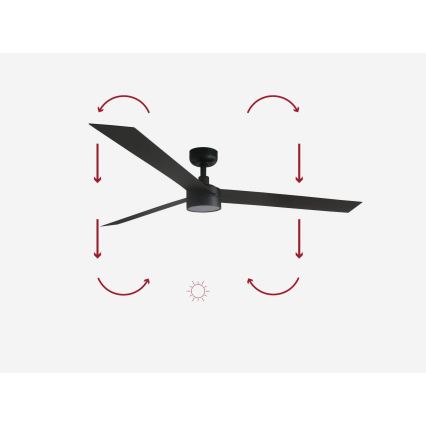 FARO 34293-1TW - LED Pritemdomas lubinis ventiliatorius CRUISER XL LED/18W/230V 2700/4000/6500K diametras 160 cm juodas + nuotolinio valdymo pultas