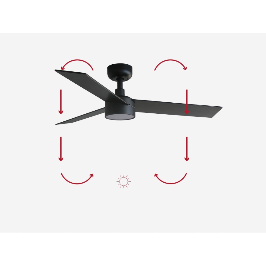 FARO 34296-1TW - LED dimeriuojamas lubinis ventiliatorius RUDDER S LED/18W/230V 2700/3000/4000K skersm. 106 cm juodas + nuotolinis valdymas
