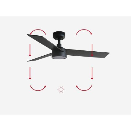 FARO 34296-1TW - LED Reguliuojamas lubinis ventiliatorius RUDDER S LED/18W/230V 2700/4000/6500K diametras 106 cm juoda + nuotolinio valdymo pultas
