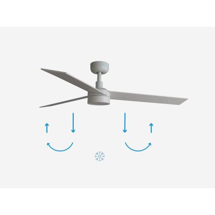 FARO 34297-1TW - LED Pritemdomas ventiliatorius RUDDER L LED/20W/230V 2700/4000/6500K d. 132 cm + nuotolinio valdymo pultas