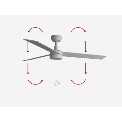 FARO 34297-1TW - LED Pritemdomas ventiliatorius RUDDER L LED/20W/230V 2700/4000/6500K d. 132 cm + nuotolinio valdymo pultas