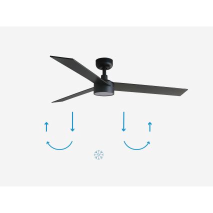 FARO 34298-1TW - LED Pritemdomas ventiliatorius RUDDER L LED/20W/230V 2700/4000/6500K d. 132 cm + nuotolinio valdymo pultas
