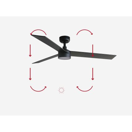 FARO 34298-1TW - LED Pritemdomas ventiliatorius RUDDER L LED/20W/230V 2700/4000/6500K d. 132 cm + nuotolinio valdymo pultas