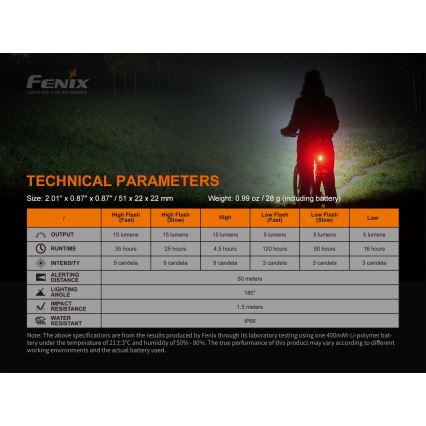 Fenix BC05RV20 - LED Įkraunamas dviračio žibintuvėlis LED/USB IP66 15 lm 120 valandų