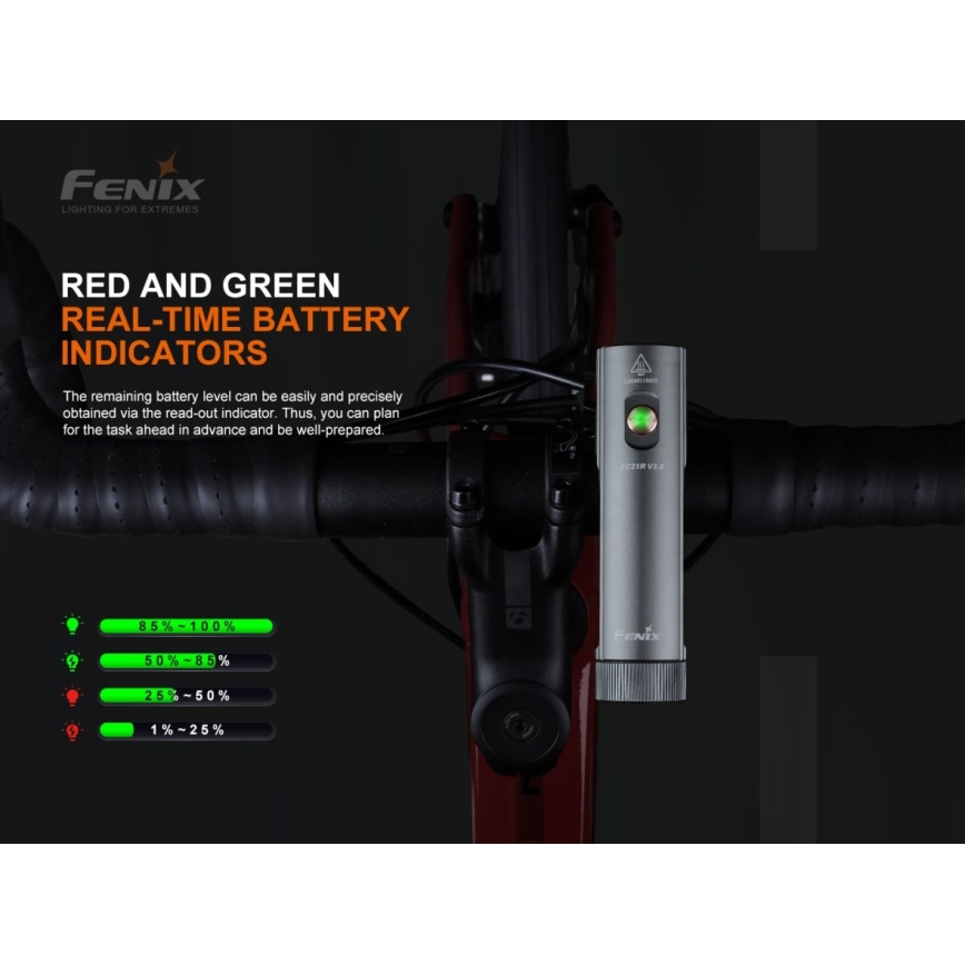 Fenix BC21RV30 - LED įkraunamas dviračio žibintas LED/USB IP68 1200 lm 33 val.