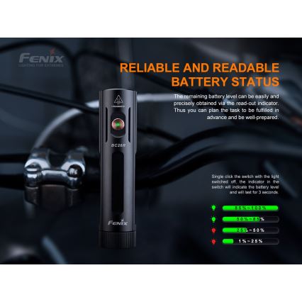 Fenix BC26R - LED Įkraunamas dviračio žibintas LED/USB IP68 1600 lm 65 val.