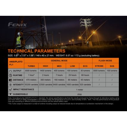 Fenix C7 - LED Pritemdomas įkraunamas žibintuvėlis 1xLED/1x21700 IP68 3000 lm 68 h