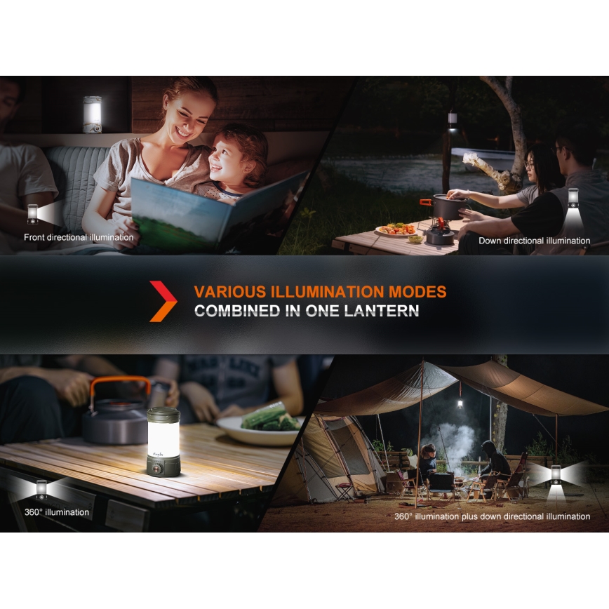 Fenix CL26RPROCAM - LED Pritemdomas nešiojamas įkraunamas lempa LED/USB IP66 650 lm 408 h 5000 mAh pilka