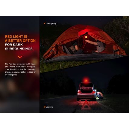 Fenix CL26RPROOLI - LED Pritemdomas nešiojamas įkraunamas lempa LED/USB IP66 650 blizgus 408 h 5000 mAh žalia