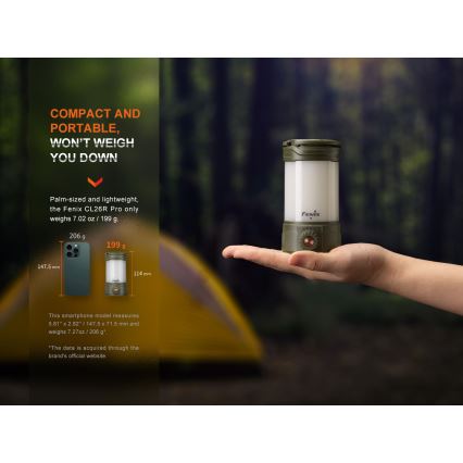 Fenix CL26RPROOLI - LED Pritemdomas nešiojamas įkraunamas lempa LED/USB IP66 650 blizgus 408 h 5000 mAh žalia