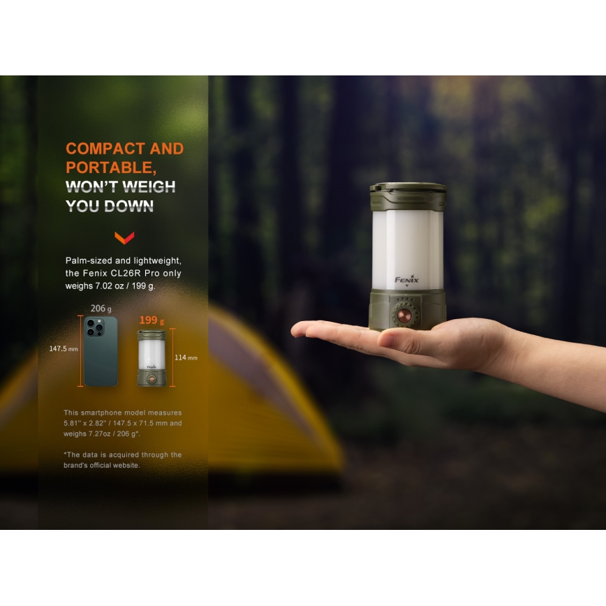 Fenix CL26RPROOLI - LED Pritemdomas nešiojamas įkraunamas lempa LED/USB IP66 650 blizgus 408 h 5000 mAh žalia