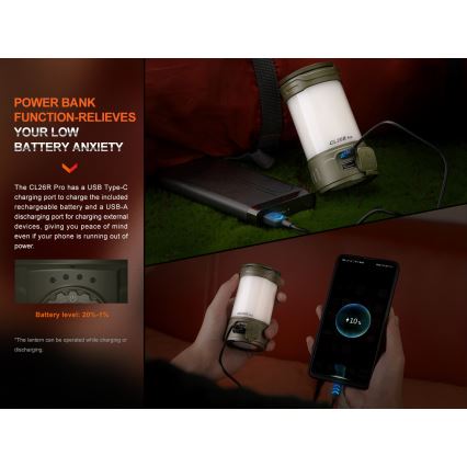 Fenix CL26RPROOLI - LED Pritemdomas nešiojamas įkraunamas lempa LED/USB IP66 650 blizgus 408 h 5000 mAh žalia