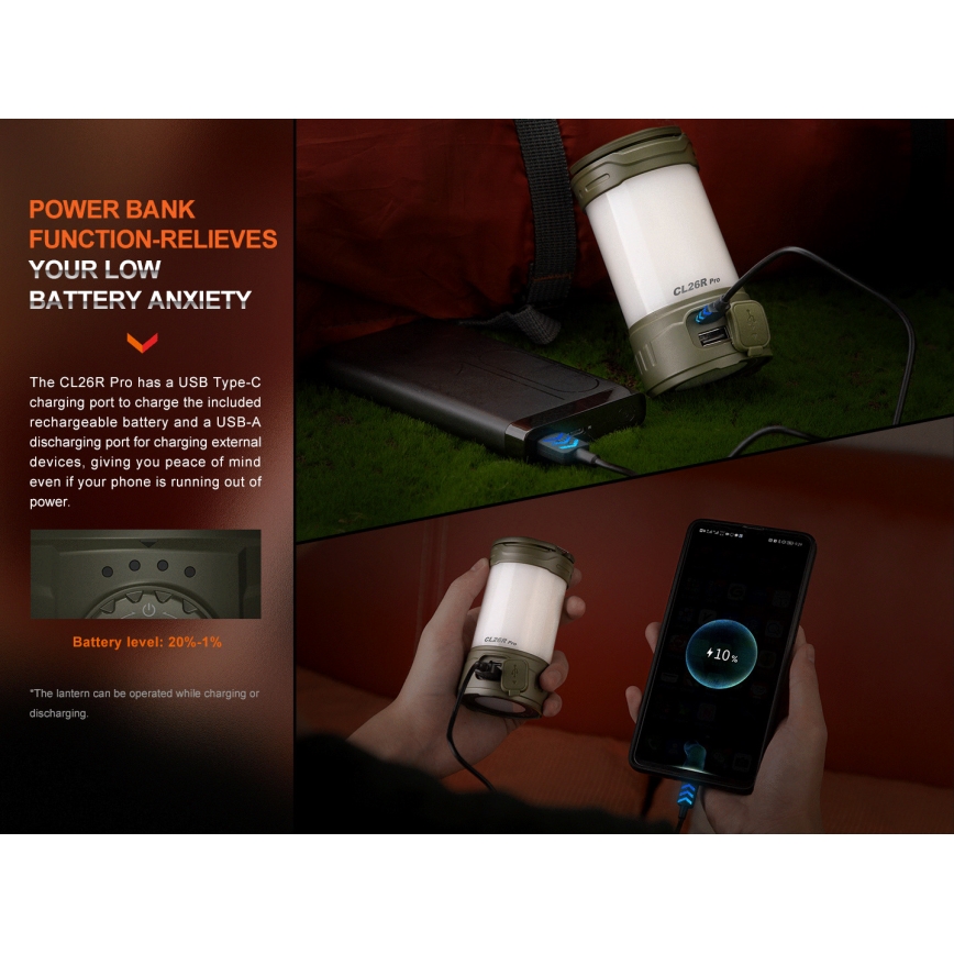 Fenix CL26RPROOLI - LED Pritemdomas nešiojamas įkraunamas lempa LED/USB IP66 650 blizgus 408 h 5000 mAh žalia