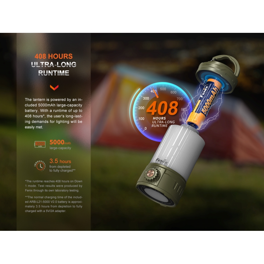 Fenix CL26RPROOLI - LED Pritemdomas nešiojamas įkraunamas lempa LED/USB IP66 650 blizgus 408 h 5000 mAh žalia