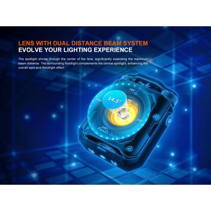 Fenix CL27RGRE - LED Pritemdomas įkraunamas šviestuvas LED/USB IP66 1600 blizgus 285 h 5000 mAh