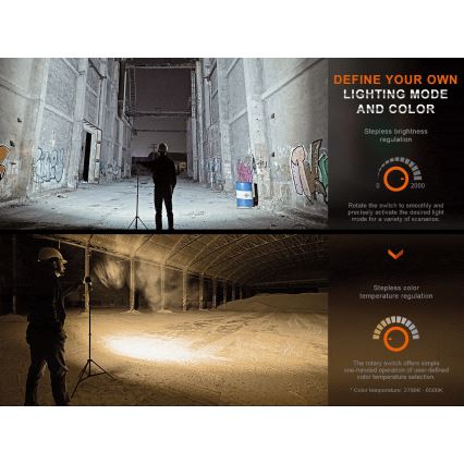 Fenix CL28R - LED Pritemdomas įkraunamas Prožektoriaus šviestuvas su maitinimo banku LED/USB IP66 2000 blizgus 360 h 10000 mAh