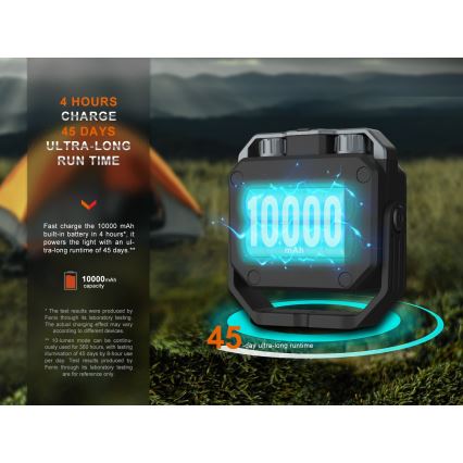 Fenix CL28R - LED Pritemdomas įkraunamas Prožektoriaus šviestuvas su maitinimo banku LED/USB IP66 2000 blizgus 360 h 10000 mAh