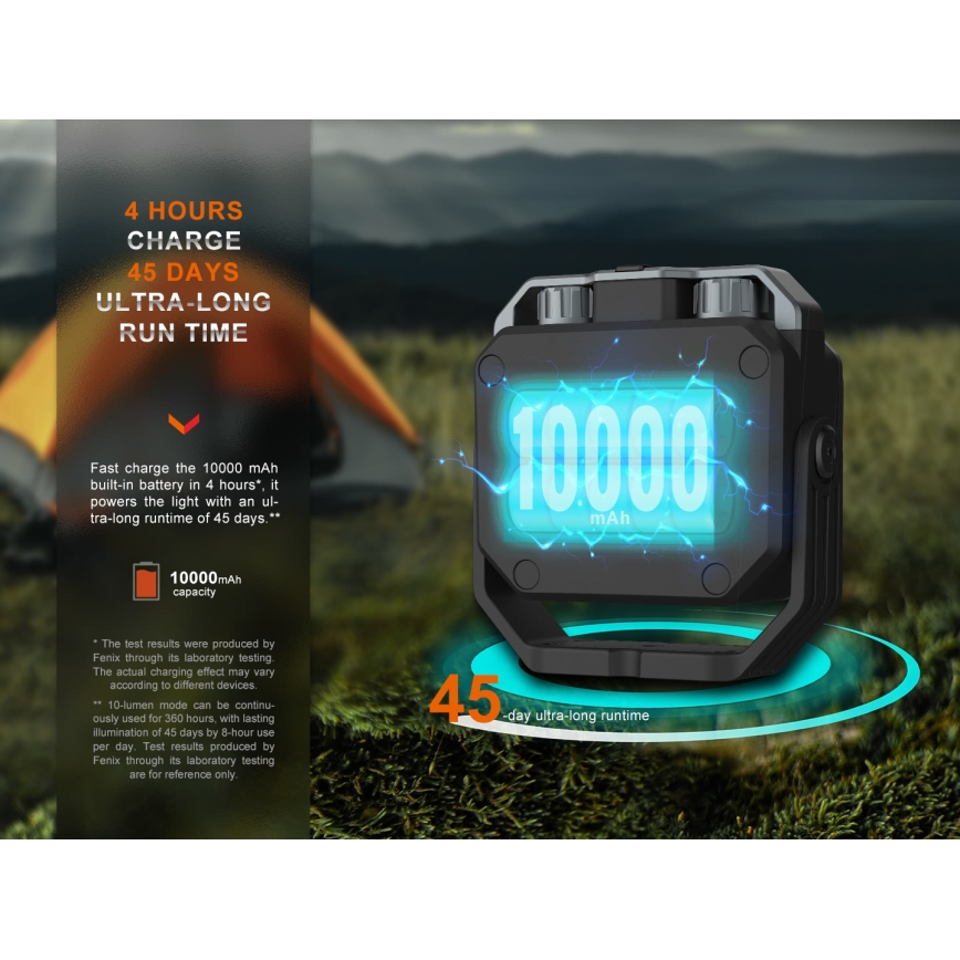 Fenix CL28R - LED Pritemdomas įkraunamas Prožektoriaus šviestuvas su maitinimo banku LED/USB IP66 2000 blizgus 360 h 10000 mAh