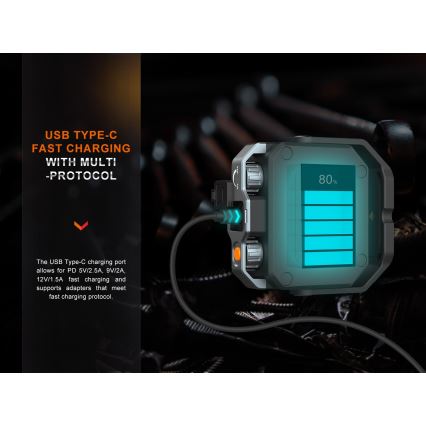 Fenix CL28R - LED Pritemdomas įkraunamas Prožektoriaus šviestuvas su maitinimo banku LED/USB IP66 2000 blizgus 360 h 10000 mAh
