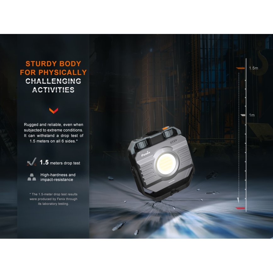Fenix CL28R - LED Pritemdomas įkraunamas Prožektoriaus šviestuvas su maitinimo banku LED/USB IP66 2000 blizgus 360 h 10000 mAh