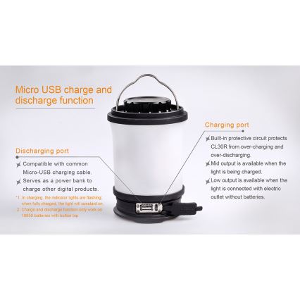 Fenix CL30R - LED Nešiojama įkraunama lempa LED/USB/6xCR123A IPX7 650 lm 300 h 2600 mAh