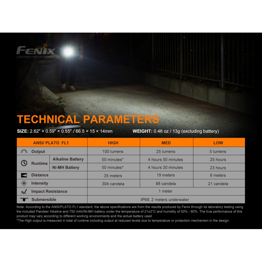 Fenix E01V20BLC - LED Žibintuvėlis LED/1xAAA IP68 100 lm 25 val