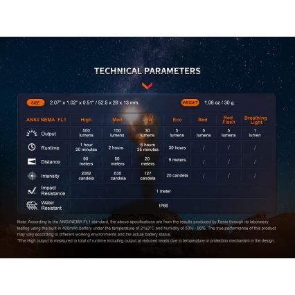 Fenix E03RV20GREY - LED pakraunamas žibintuvėlis LED/USB IP66 500 blizgus 30 h 400 mAh