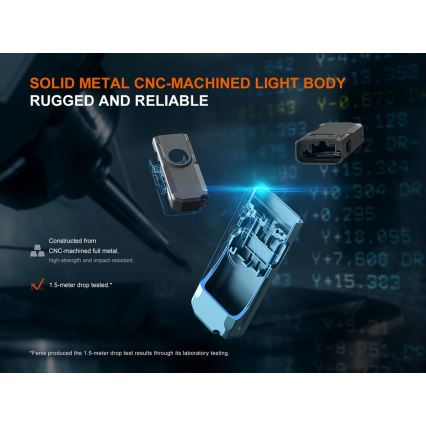 Fenix E06RGRY - LED Pritemdomas įkraunamas žibintuvėlis UV LED/USB IP66 700 blizgus 60 h pilka