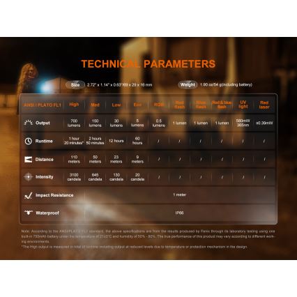 Fenix E06RGRY - LED Pritemdomas įkraunamas žibintuvėlis UV LED/USB IP66 700 blizgus 60 h pilka