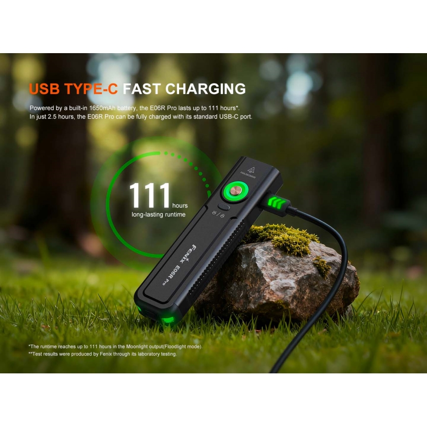 Fenix E06RPROEUBLC- reguliuojamo ryškumo įkraunamas LED žibintuvėlis LED/USB 1650 mAh IP66 1600 lm 111 h juodas