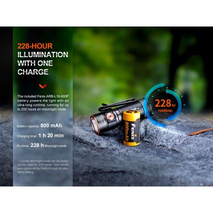 Fenix E18RV20800 - LED su reguliuojamu ryškumu įkraunamas žibintuvėlis LED/USB/1xCR123A 800 mAh IP68 1200 lm 200 val. juodas