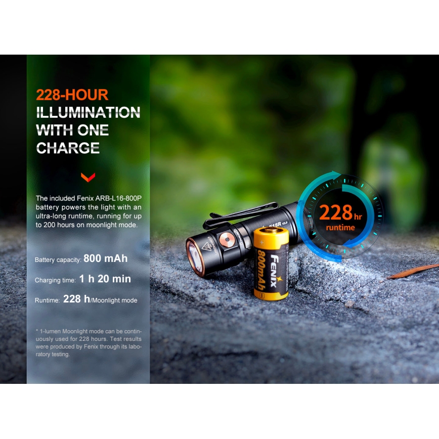 Fenix E18RV20800 - LED su reguliuojamu ryškumu įkraunamas žibintuvėlis LED/USB/1xCR123A 800 mAh IP68 1200 lm 200 val. juodas