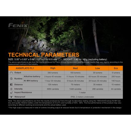 Fenix E20V20 - LED Žibintuvėlis LED/2xAA IP68 350 lm 200 val