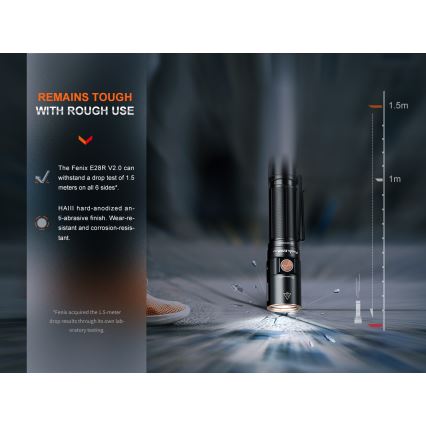 Fenix E28RV20 - LED Pritemdomas įkraunamas žibintuvėlis LED/USB/2xCR123A IP68 1700 blizgus 260 h 3400 mAh