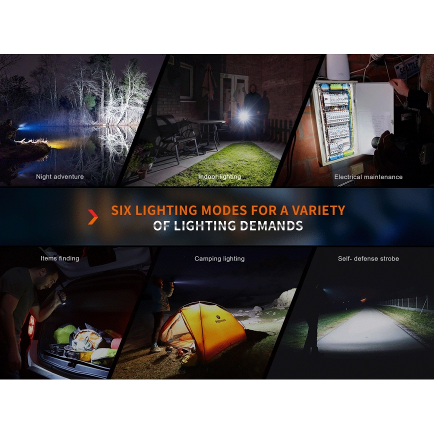 Fenix E35RSETAODS - LED šviesos reguliavimas rechargeable flashlight LED/USB IP68 3100 lm 69 h + diffuser 26,5mm