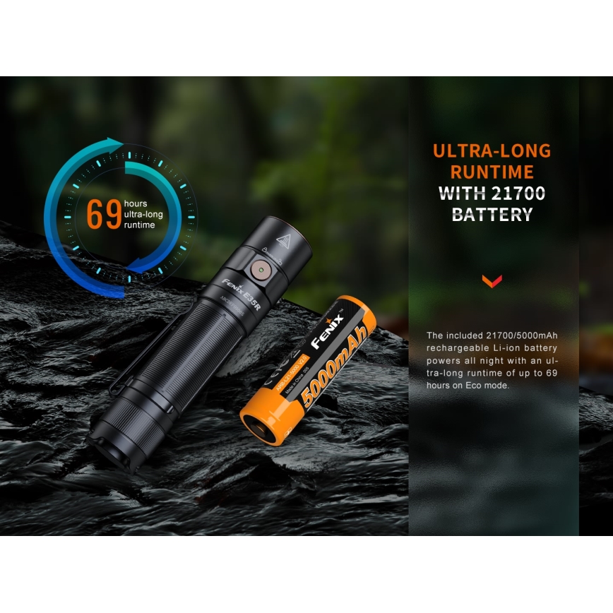Fenix E35RSETAODS - LED šviesos reguliavimas rechargeable flashlight LED/USB IP68 3100 lm 69 h + diffuser 26,5mm