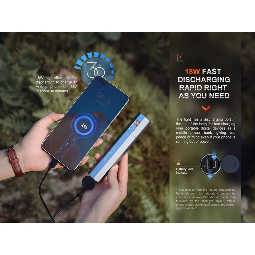 Fenix ECPBLCK - LED pakraunamas žibintuvėlis su maitinimo banku USB IP68 1600 blizgus 504 h 5000 mAh juoda