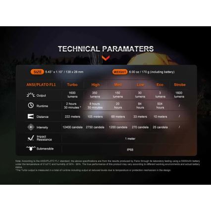 Fenix ECPBLCK - LED pakraunamas žibintuvėlis su maitinimo banku USB IP68 1600 blizgus 504 h 5000 mAh juoda
