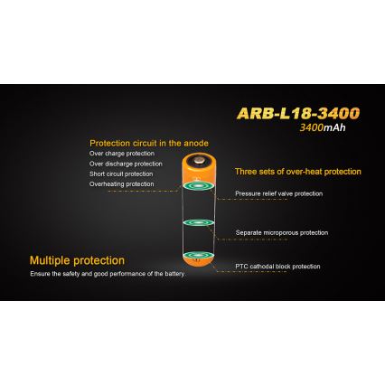 Fenix FE18650LI34 - 1 vnt. Įkraunamas ličio jonų akumuliatorius 18650/3,6V 3400 mAh