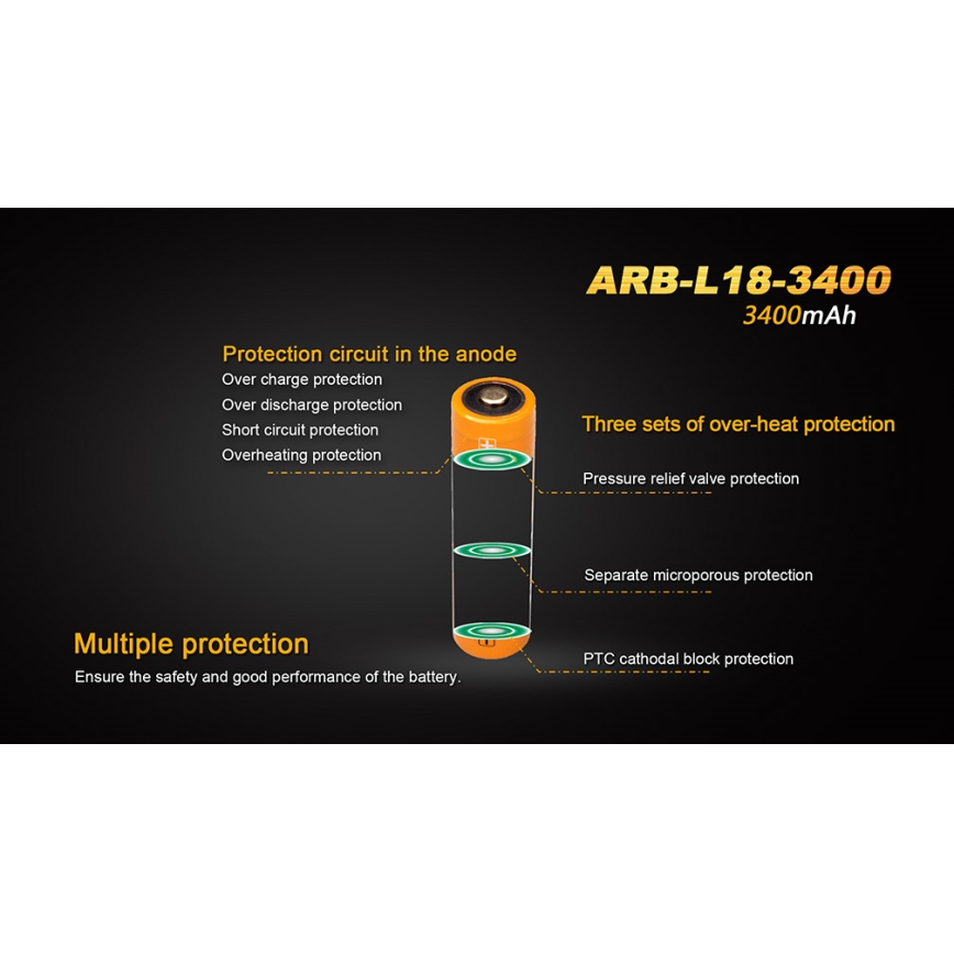 Fenix FE18650LI34 - 1 vnt. Įkraunamas ličio jonų akumuliatorius 18650/3,6V 3400 mAh