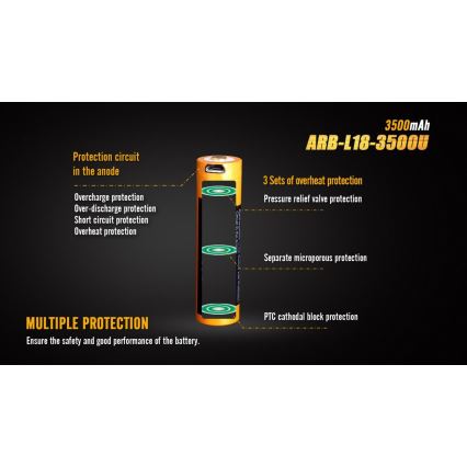 Fenix FE18650LI35USB - 1 vnt. Įkraunama ličio jonų baterija su USB / 3,6 V, 3500 mAh