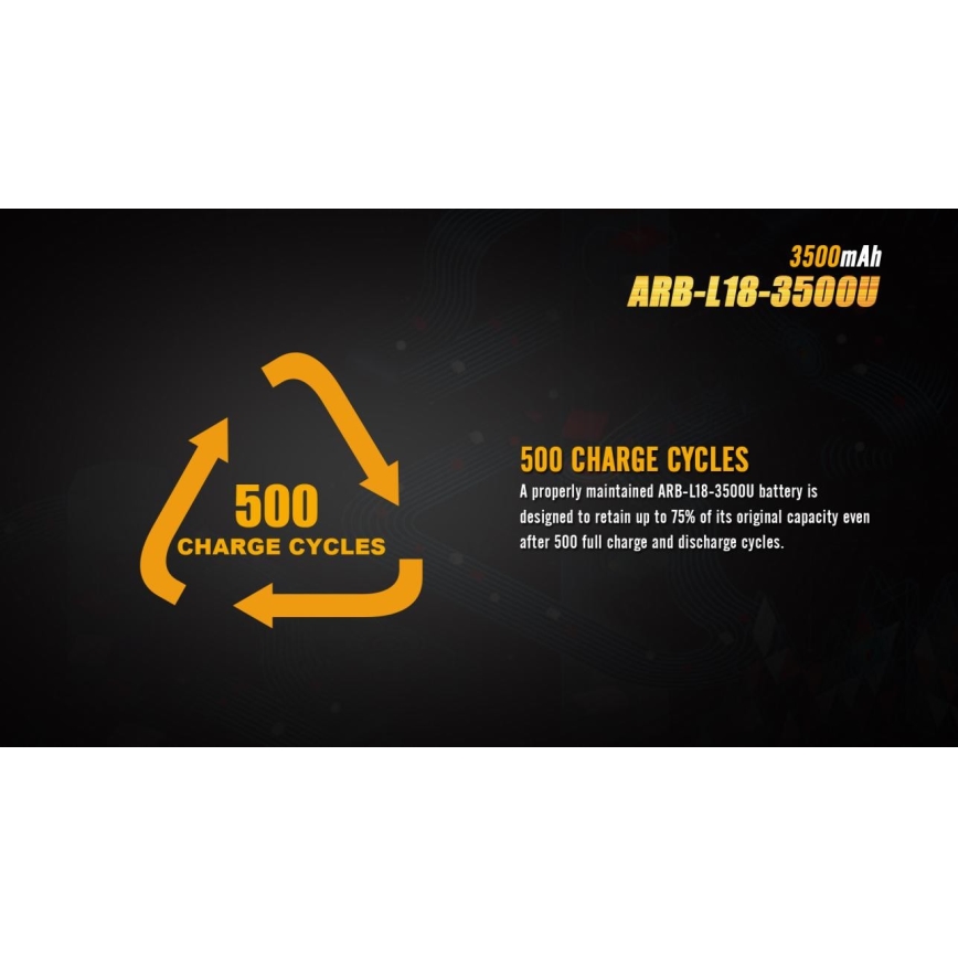 Fenix FE18650LI35USB - 1 vnt. Įkraunama ličio jonų baterija su USB / 3,6 V, 3500 mAh