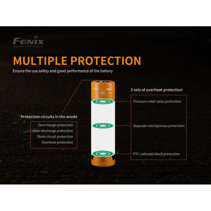 Fenix FE21700USB - 1 vnt. USB įkraunama baterija, 3,6 V, 5000 mAh