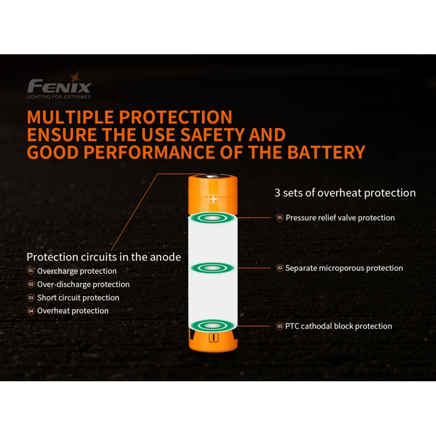 Fenix FE21700V20 - Įkraunamas 21700 akumuliatorius, 3,6 V, 5000 mAh, 1 vnt.