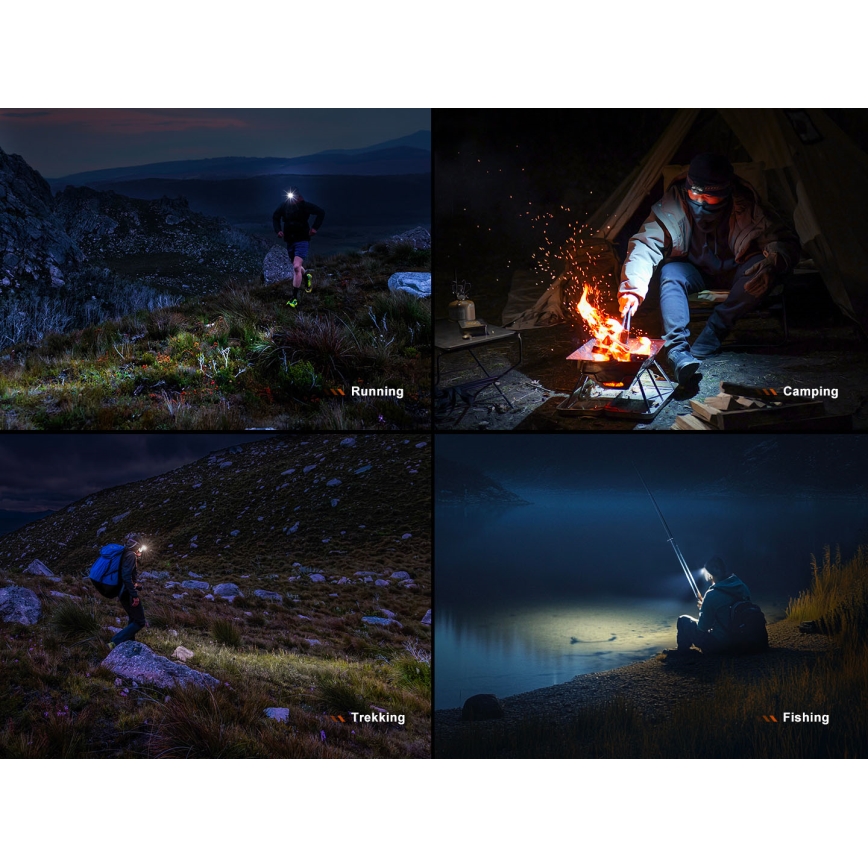 Fenix HL12RV20BLC - LED reguliuojamo ryškumo įkraunama galvos lempa LED/USB 950 mAh IP66 500 lm 112 h juoda