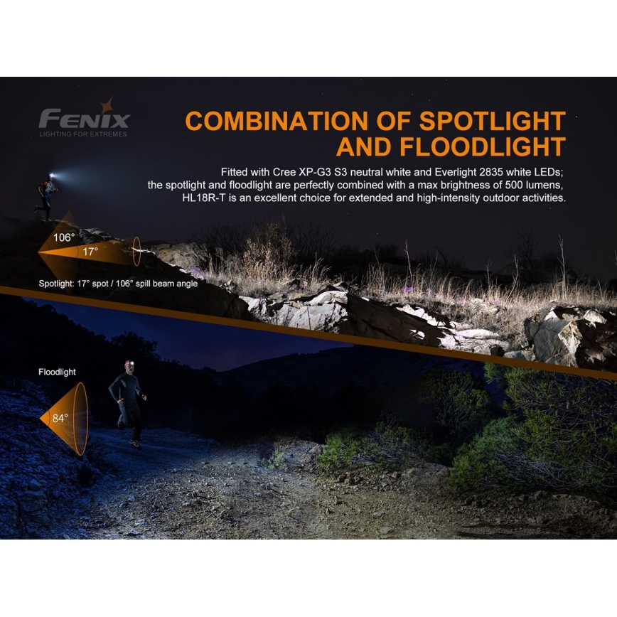 Fenix HL18RTRAIL - LED Pakraunamas galvos žibintuvėlis LED/3xAAA IP66 500 lm 300 valandų