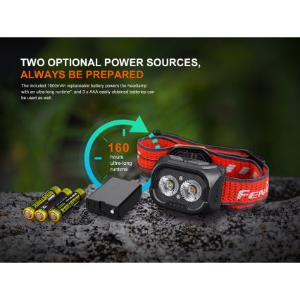 Fenix HL18RTV20BLC - LED Pritemdomas įkraunamas galvos žibintas LED/USB/3xAAA IP66 800 lm 160 h 1900 mAh juoda/oranžinė