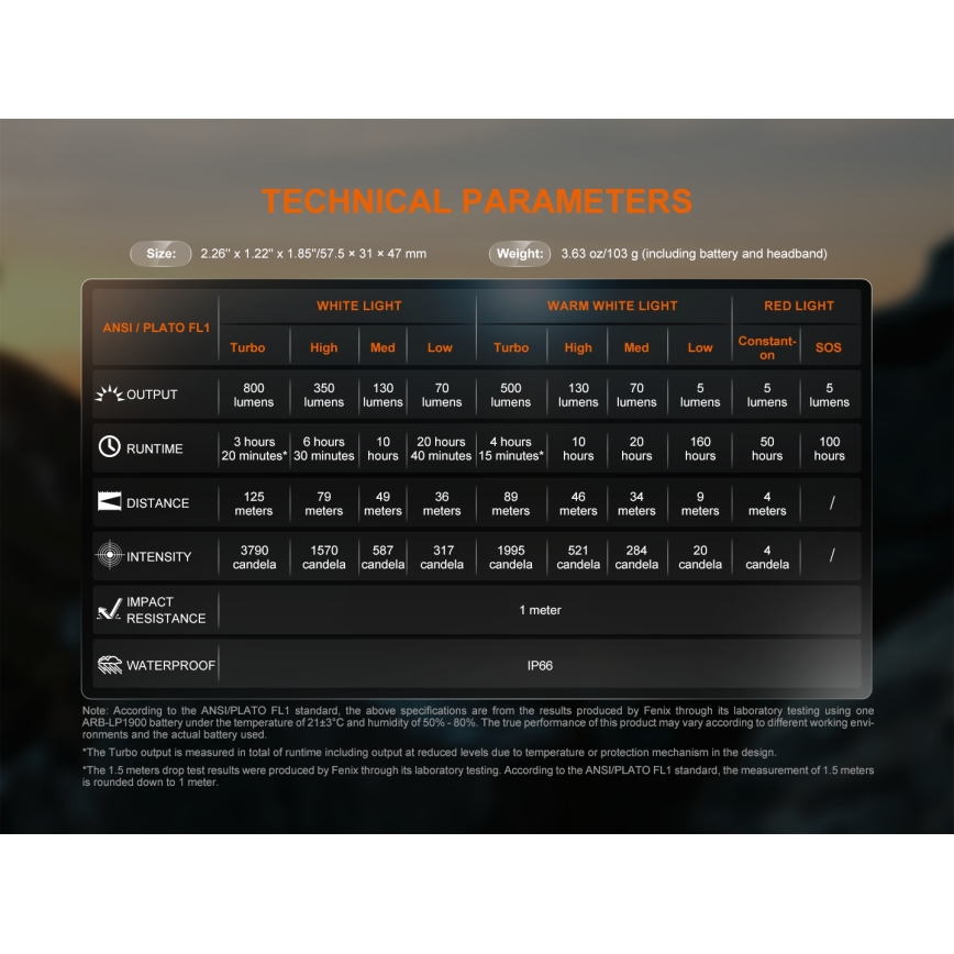 Fenix HL18RTV20BLC - LED Pritemdomas įkraunamas galvos žibintas LED/USB/3xAAA IP66 800 lm 160 h 1900 mAh juoda/oranžinė