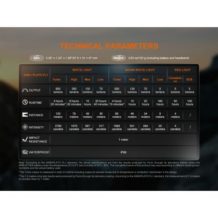 Fenix HL18RTV20WHT - LED  Pritemdomas įkraunamas galvos žibintas LED/USB IP66 800 blizgus 160 h balta/juoda